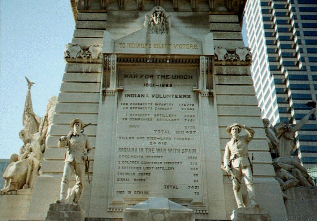 Soldiers & Sailors Monument of Indianapolis